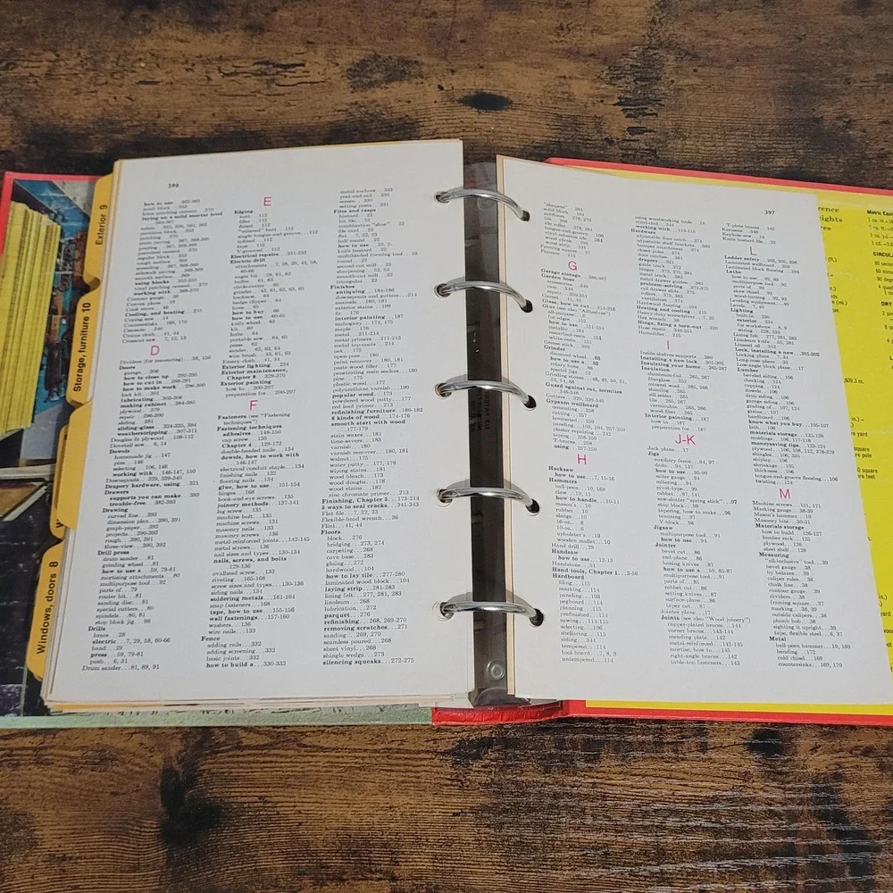 1970s Better Homes & Gardens Handymans Book Easy Guide to Home Maintenance‎